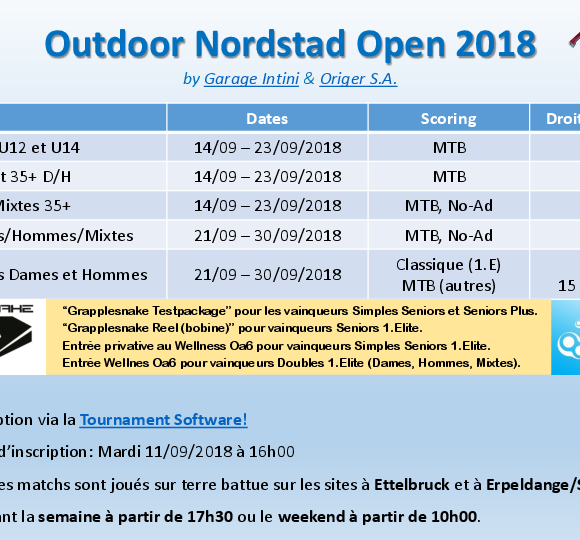 Outdoor Nordstad Open 2018
