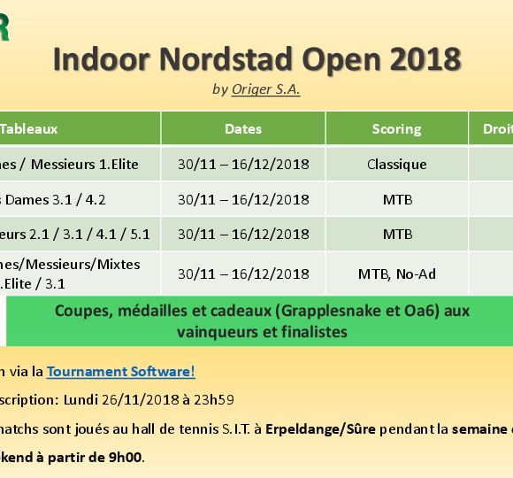 Indoor Nordstad Open 2018