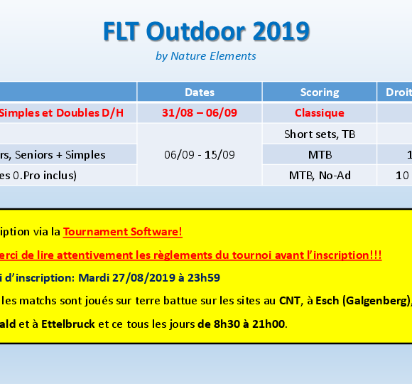 FLT Outdoor 2019