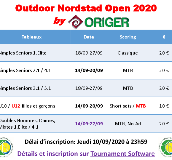 Outdoor Nordstad Open 2020