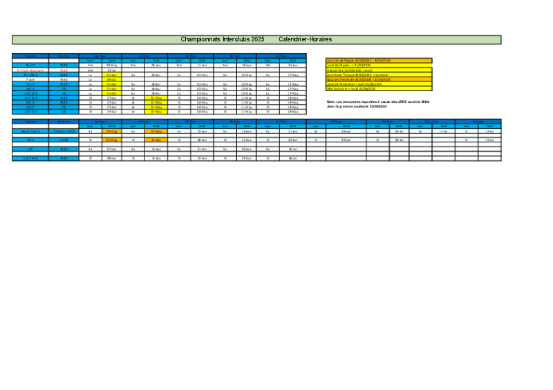 Dates Championnats Interclubs 2025